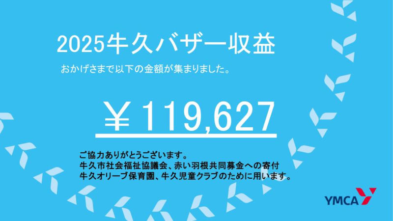 スライドショー